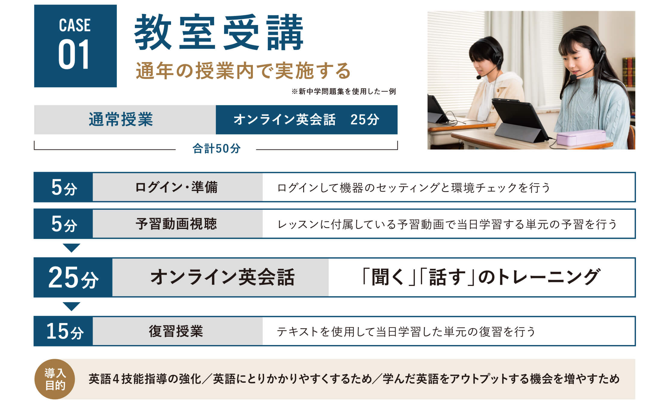 オンライン英会話 | デジタル教材 | 教育開発出版株式会社