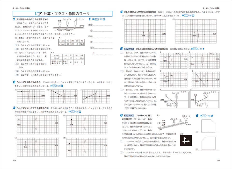 計算・グラフ・作図のワーク