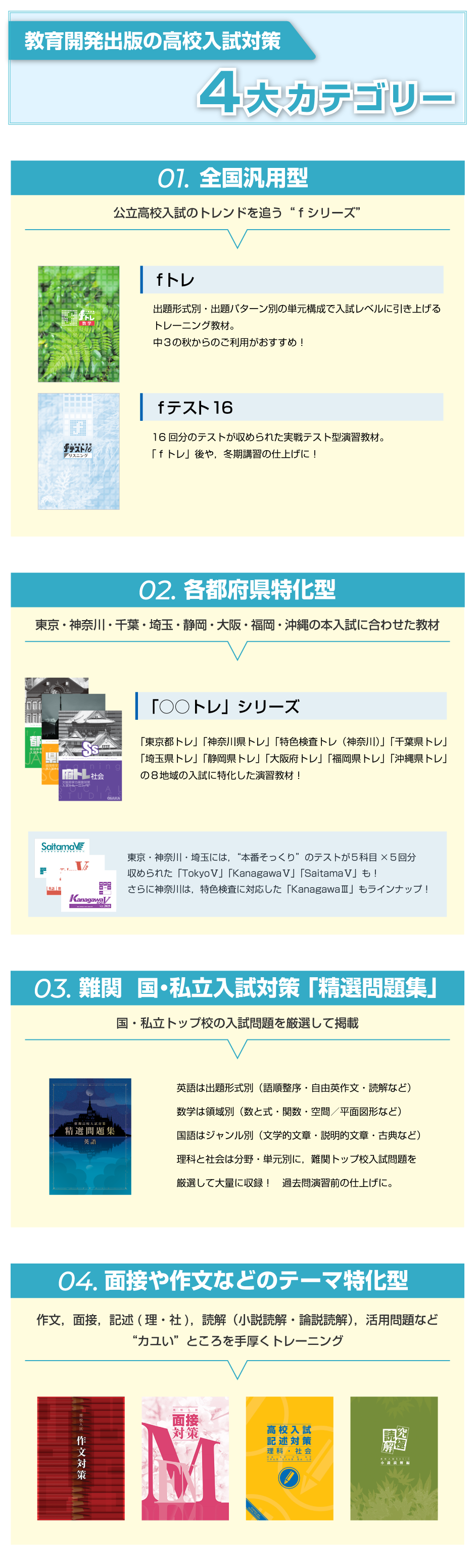 2024年度 高校入試対策特集 | 特集 | 教育開発出版株式会社