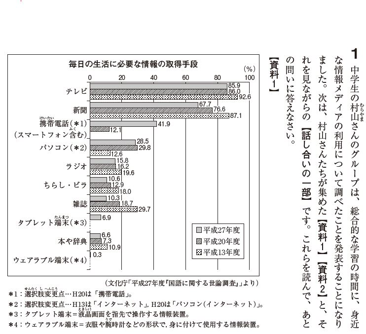 新中学問題集シリーズ改訂特集 特集 教育開発出版株式会社