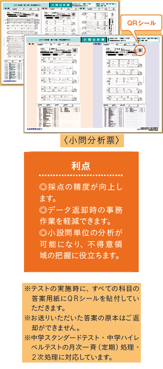 Computer Test 特集 教育開発出版株式会社
