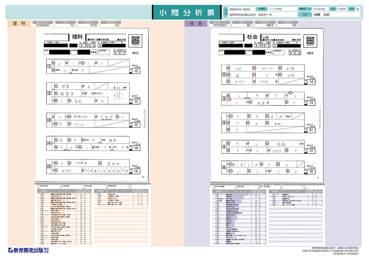 早稲 アカ 学力 診断 テスト