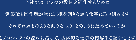 当社では、ひとつの教材を制作するために、営業職と制作職が密に連携を図りながら仕事に取り組みます。それぞれがどのような動きを取り、どのように進めていくのか。1プロジェクトの流れに沿って、具体的な仕事の内容をご紹介します。