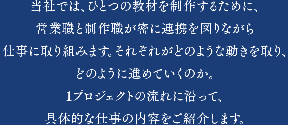 当社では、ひとつの教材を制作するために、営業職と制作職が密に連携を図りながら仕事に取り組みます。それぞれがどのような動きを取り、どのように進めていくのか。1プロジェクトの流れに沿って、具体的な仕事の内容をご紹介します。